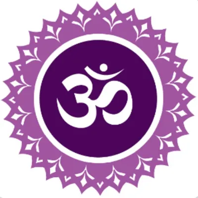 Third Eye Chakra profile
