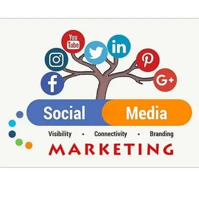 Social Media Marketing Hub (SMMH) profile
