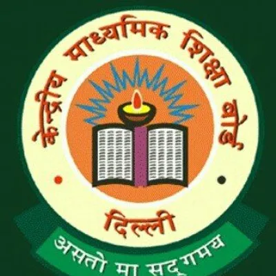 CBSE 12 Project Work -Commerce profile