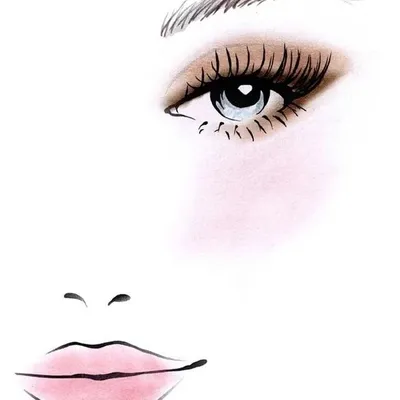 profile