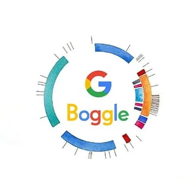 GoogleBoggle profile