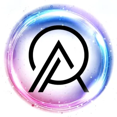 Quantified Ante profile