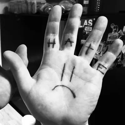 ACID TATS profile