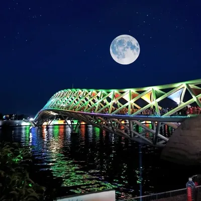 AHMEDABAD's Vibe profile