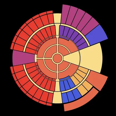 ArtHouseTO profile