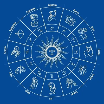 Daily Horoscope profile