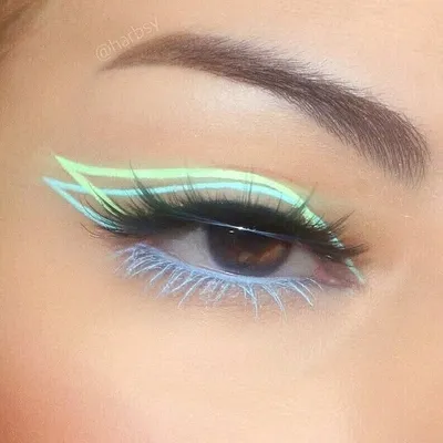 Makeup | Beauty profile