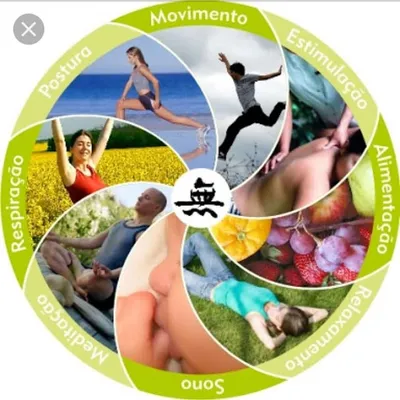 Bem Estar & Saúde 👊 profile