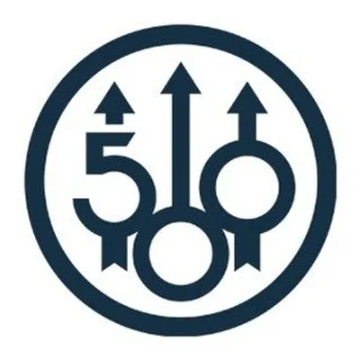 Beretta USA profile