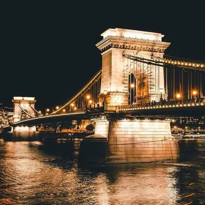 Budapest , Hungary profile