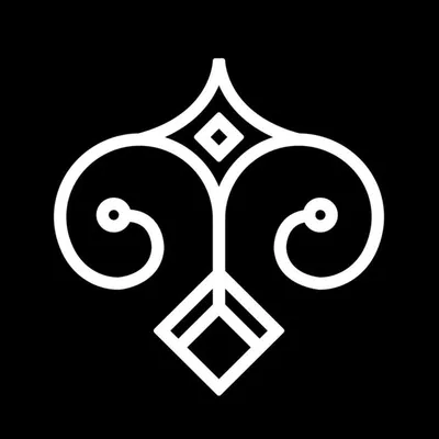Budaya profile