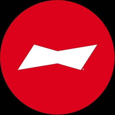 Budweiser India profile