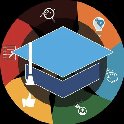 My Campus Ambassador profile