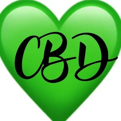 CBD gummies profile