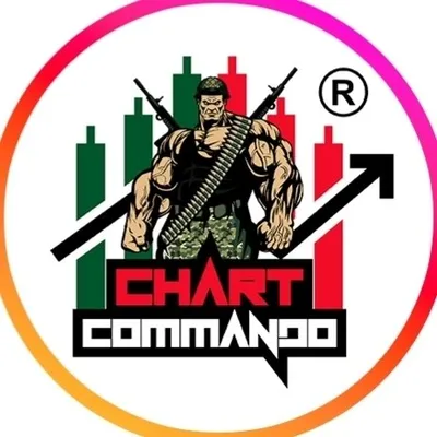 Chart Commando Official Page profile