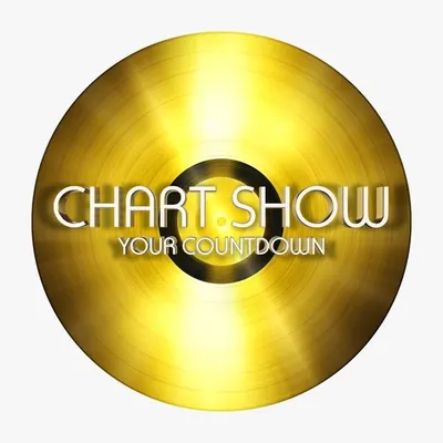 Chart Show Greece profile