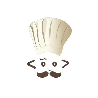 CodeChef profile