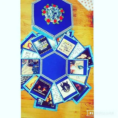 collection of happiness profile