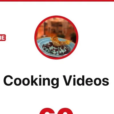 Cooking Videos profile