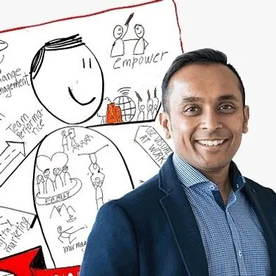 ✏️Curious Piyuesh - Visual Facilitation & AI Marketing Coach, NL profile