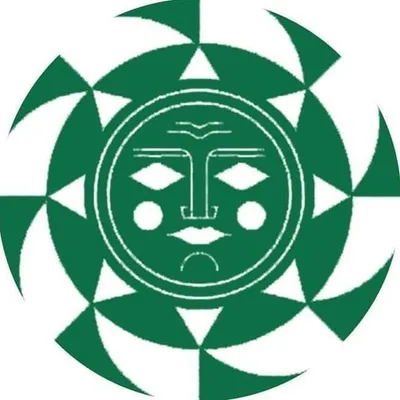Cyprus Mood profile
