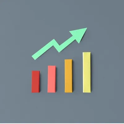 Market news profile