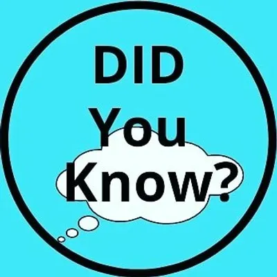 Did You Know?🤔 profile