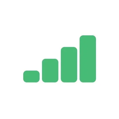 Downtown Orlando profile