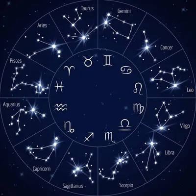 EPIC HOROSCOPES profile