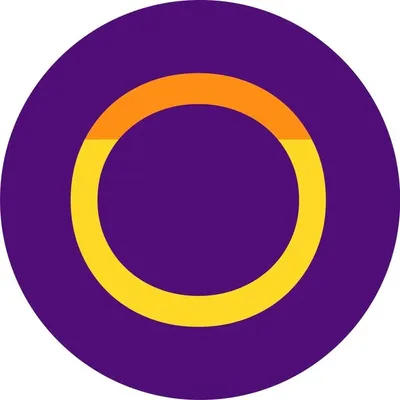 WINKO • Networking Digital profile