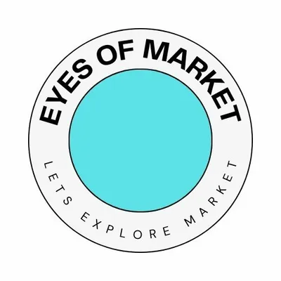 eyesofmarket profile