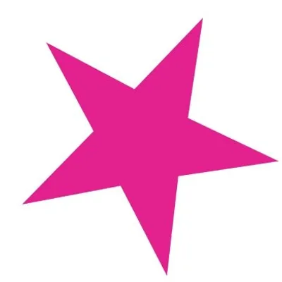 Famous Birthdays profile