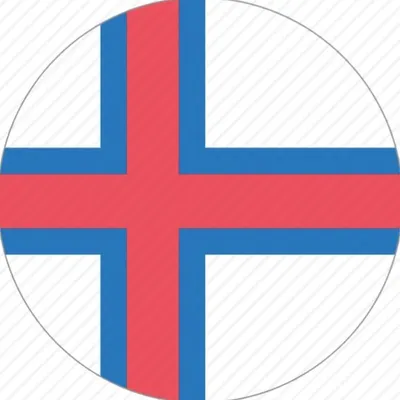 Faroe Islands profile