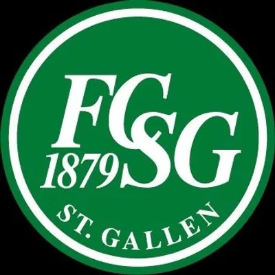 FC St.Gallen 1879 profile