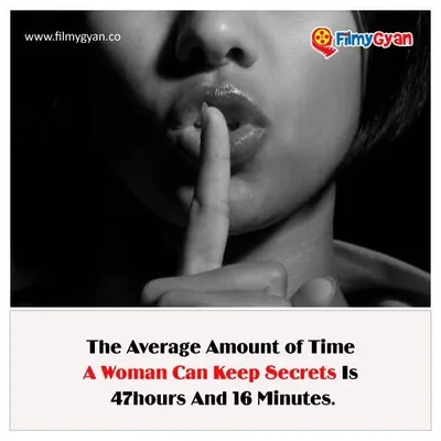 Filmygyan Facts profile