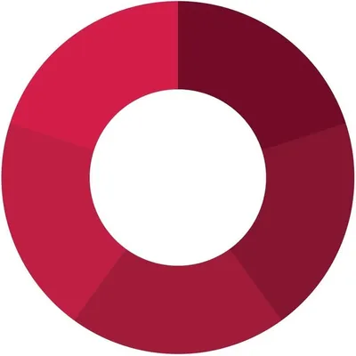 Finology Insider profile