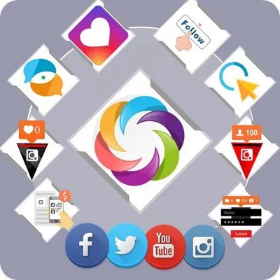Sosyal Medya Bayilik Paneli profile