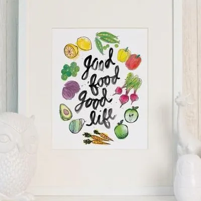 From A Foodies Heart profile
