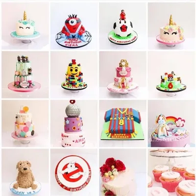 Funky Fab Cakes By Maria profile