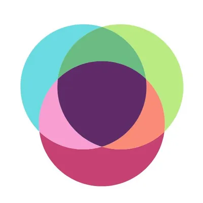 Giki ๐ Sustainable Living profile