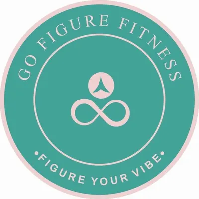 Go Figure Fitness (GFF) profile