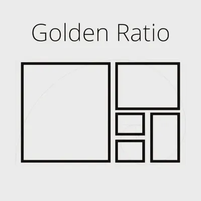GRP profile