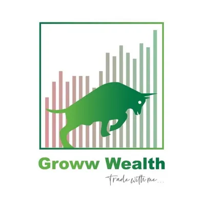 Groww wealth profile