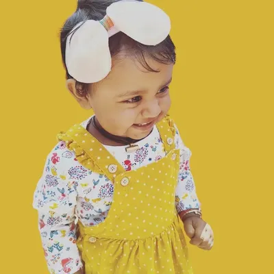 Iamguppu profile