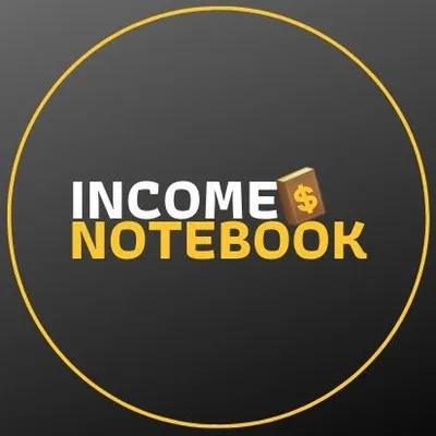 BUSINESS | ENTREPRENEUR profile