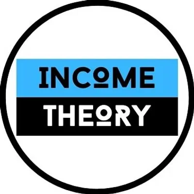 Business | Motivation | Quotes profile