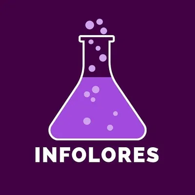 Science | Technology profile