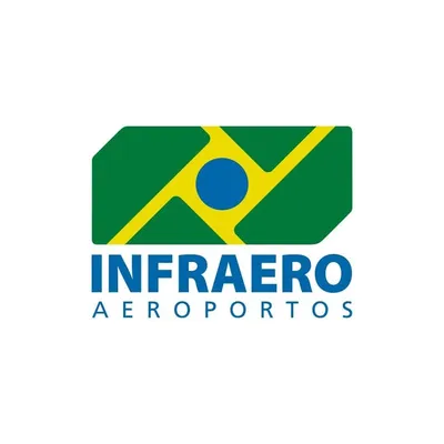 Infraero Aeroportos profile