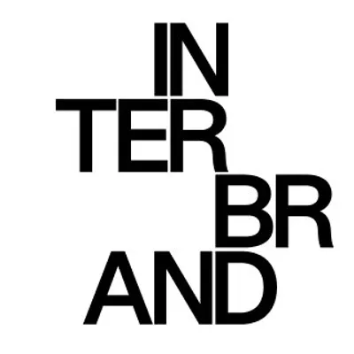 INTERBRAND profile
