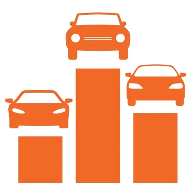 iSeeCars profile